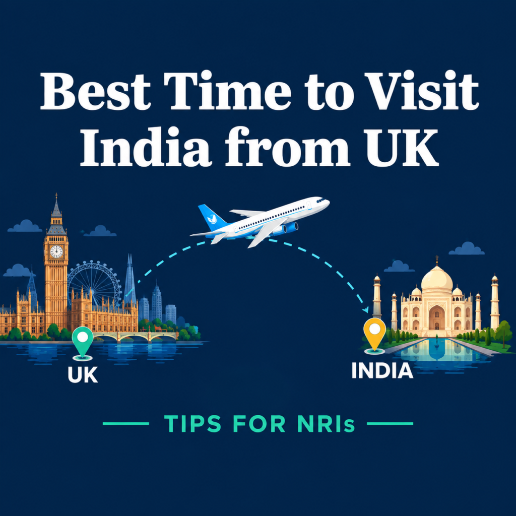best time to visit india from uk
